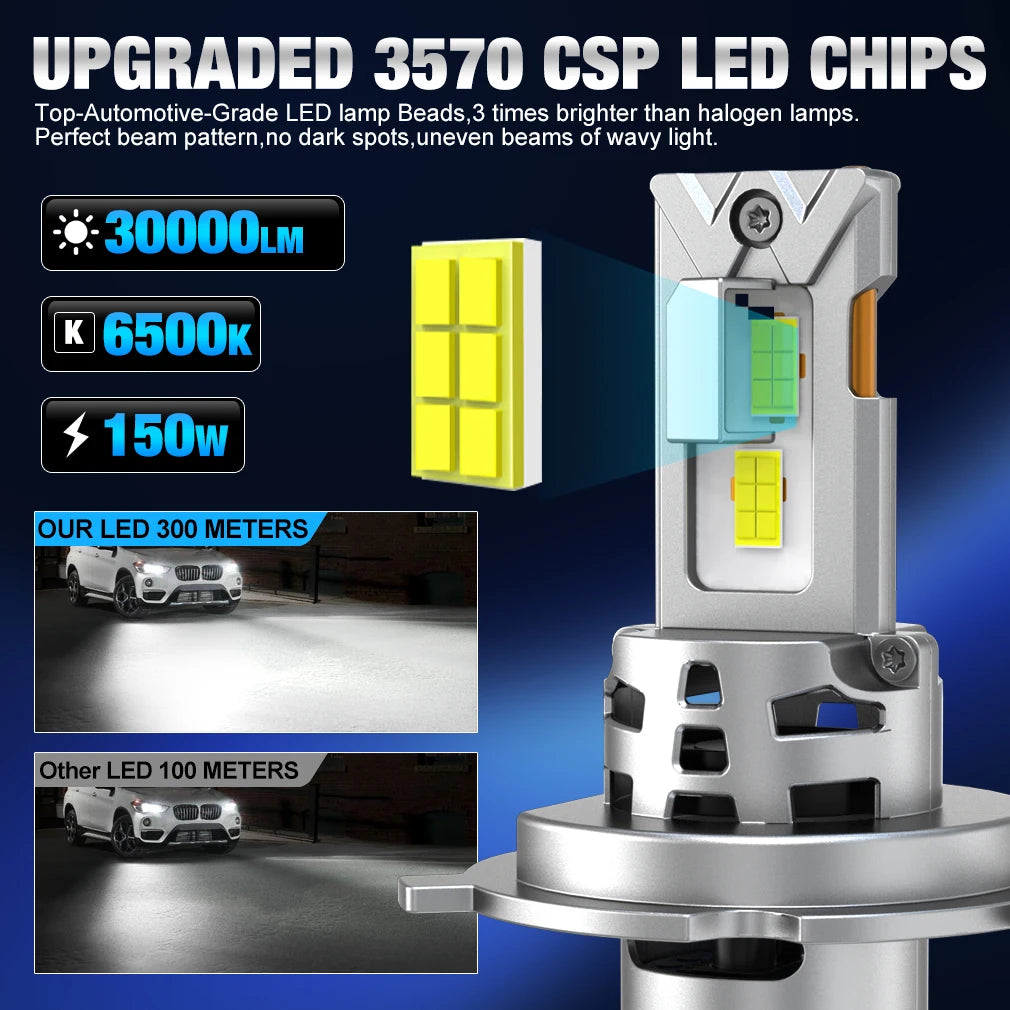 TOAUTO H4 ampoules de phares LED Canbus 9003 HB2 feux de croisement 30000LM lumières de voiture Super lumineuses lampes à diode LED Turbo 12V