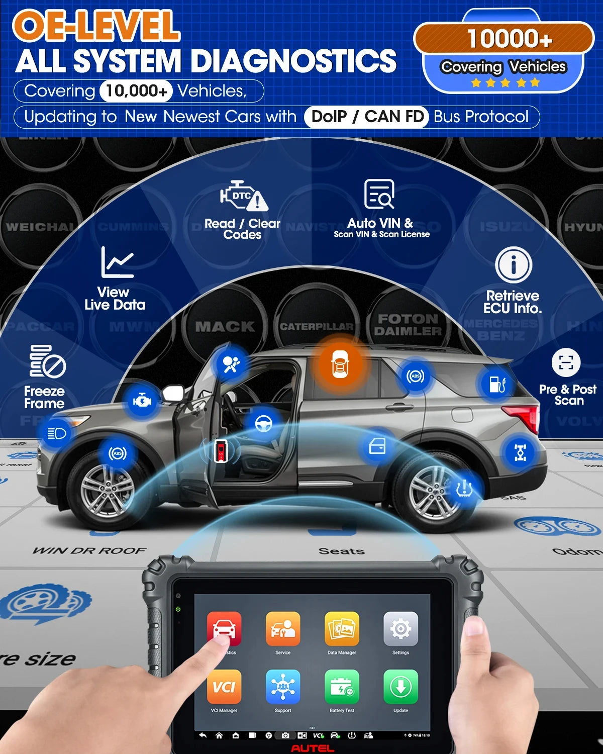 Autel MaxiCOM MK906S PRO MK906PRO Scanner de Diagnostic automatique outil de Diagnostic de libération OBD2 ECU codage outils de Diagnostic PK MS906BT