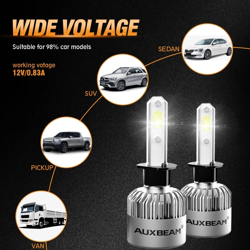 Ampoules de sauna à LED super lumineuses, lampe antibrouillard, Plug and Play, H1, 72W, 8000LM, 6500K