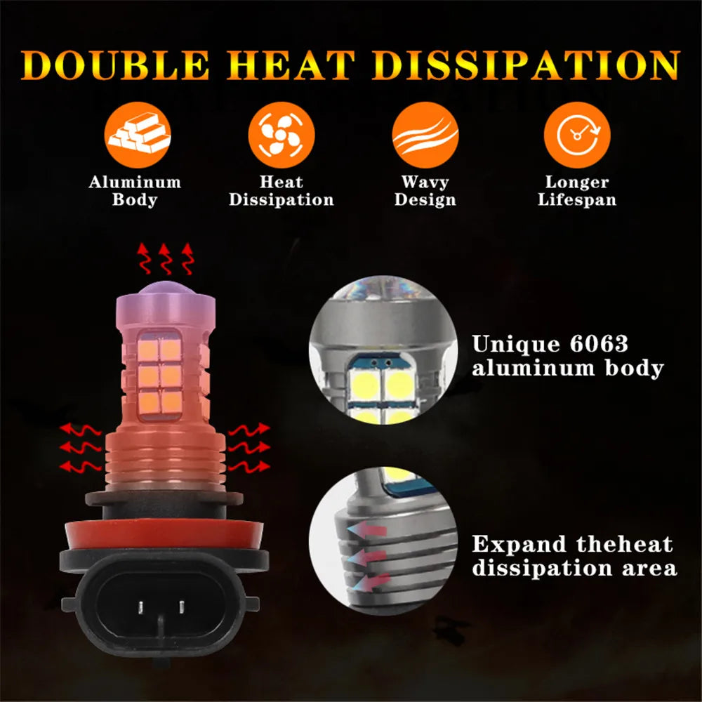 2 ampoules LED antibrouillard pour voiture, pour PEUGEOT 308 2008 2009 2010 2011 2012 2013 2014 2015 2016 2017 2018 2019, accessoire