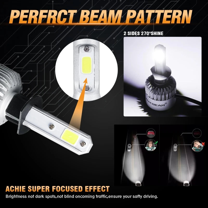 Ampoules de sauna à LED super lumineuses, lampe antibrouillard, Plug and Play, H1, 72W, 8000LM, 6500K