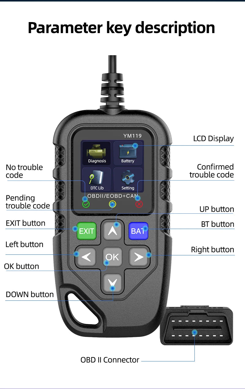 Outil de Diagnostic de Voiture OBD2 Complet, Scanner Automobile, Dépanneur, Vérification des Défauts du Moteur