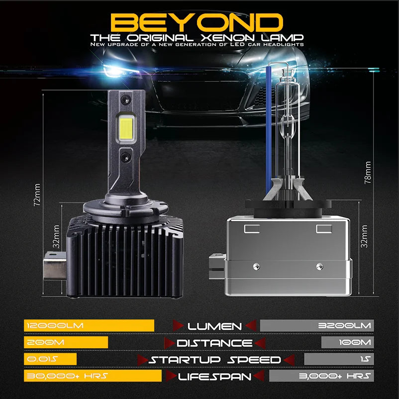 Phares de voiture LED série D D1S, ampoules cachées D2S D3S D4S D5S D8S Turbo lumières 30000LM 6000K, lampe automatique CANbus sans erreur Plug & Play