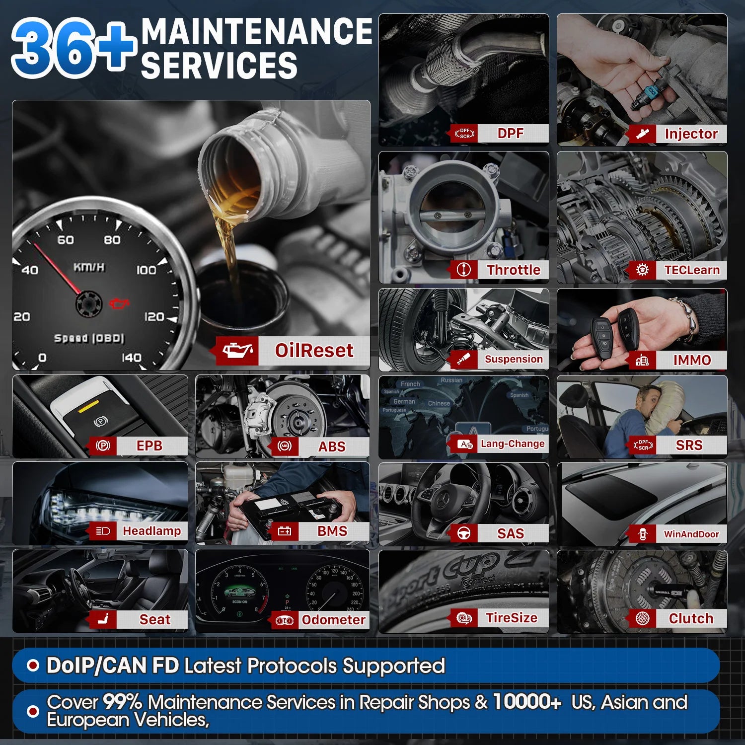 Autel MaxiCOM MK906S PRO MK906PRO Scanner de Diagnostic automatique outil de Diagnostic de libération OBD2 ECU codage outils de Diagnostic PK MS906BT